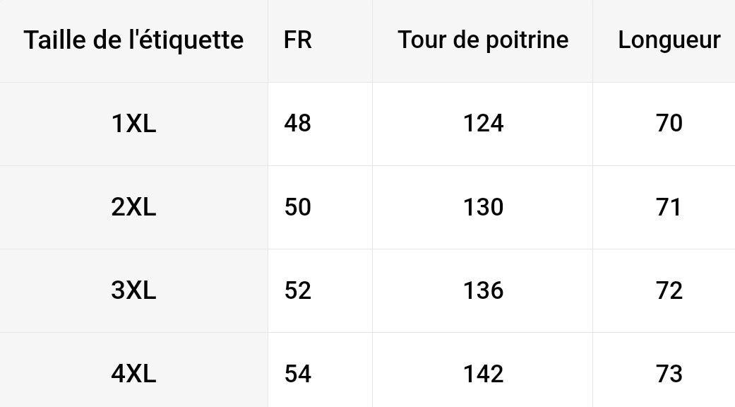 Haut imprimé léopard 🐆
